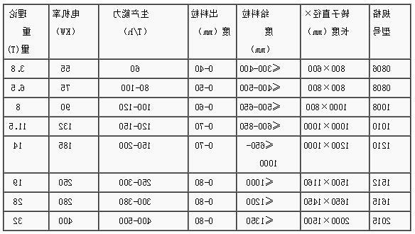 重锤破技术参数.jpg